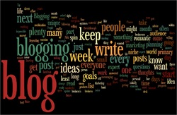 Word art Picture on Blogs